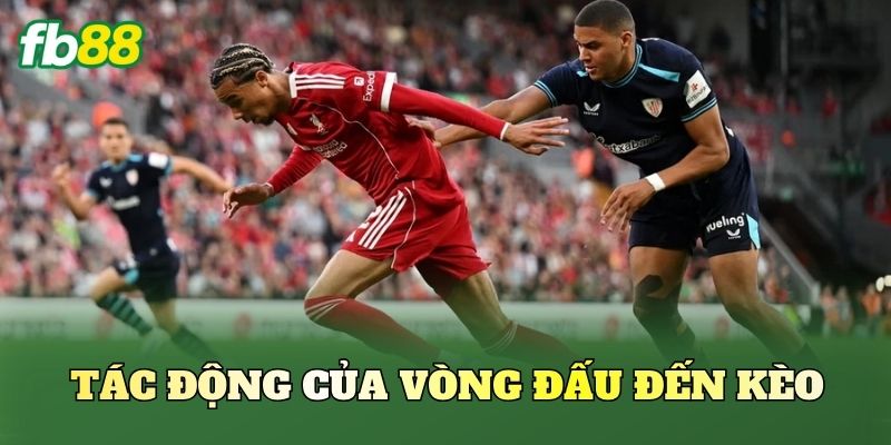 Kèo Theo Lịch Đá Cúp: Cách Đọc Kèo Hiệu Quả 2 Tác động của vòng đấu đến kèo