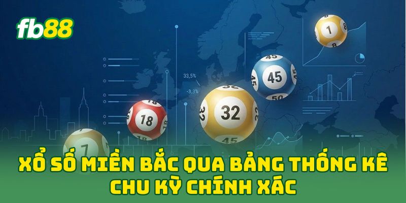Xổ Số Miền Bắc: 5 Kinh Nghiệm Vàng Giúp người Chơi Tự Tin 1 Xổ Số Miền Bắc qua bảng thống kê chu kỳ chính xác
